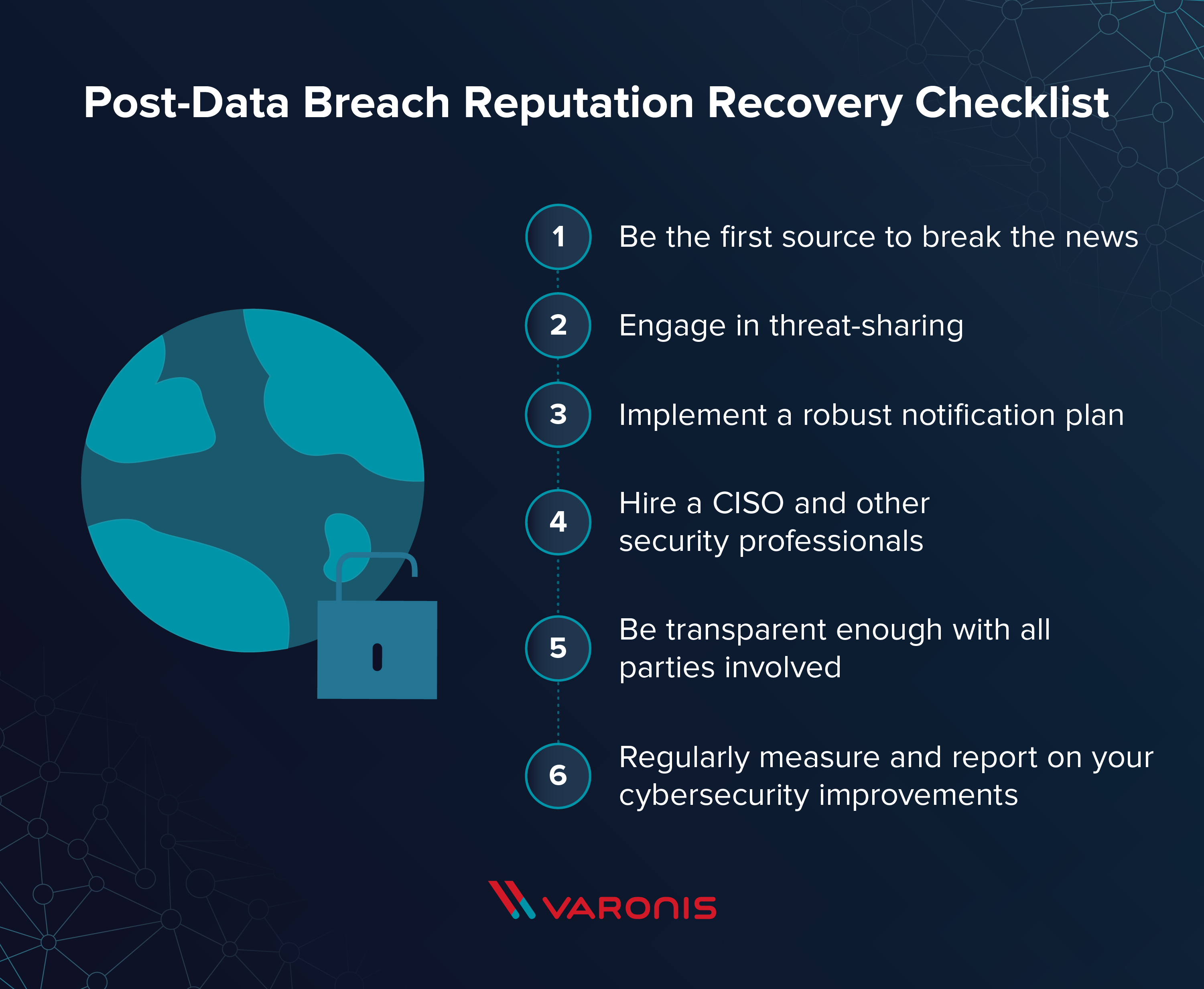 post data breach reputation recovery checklist