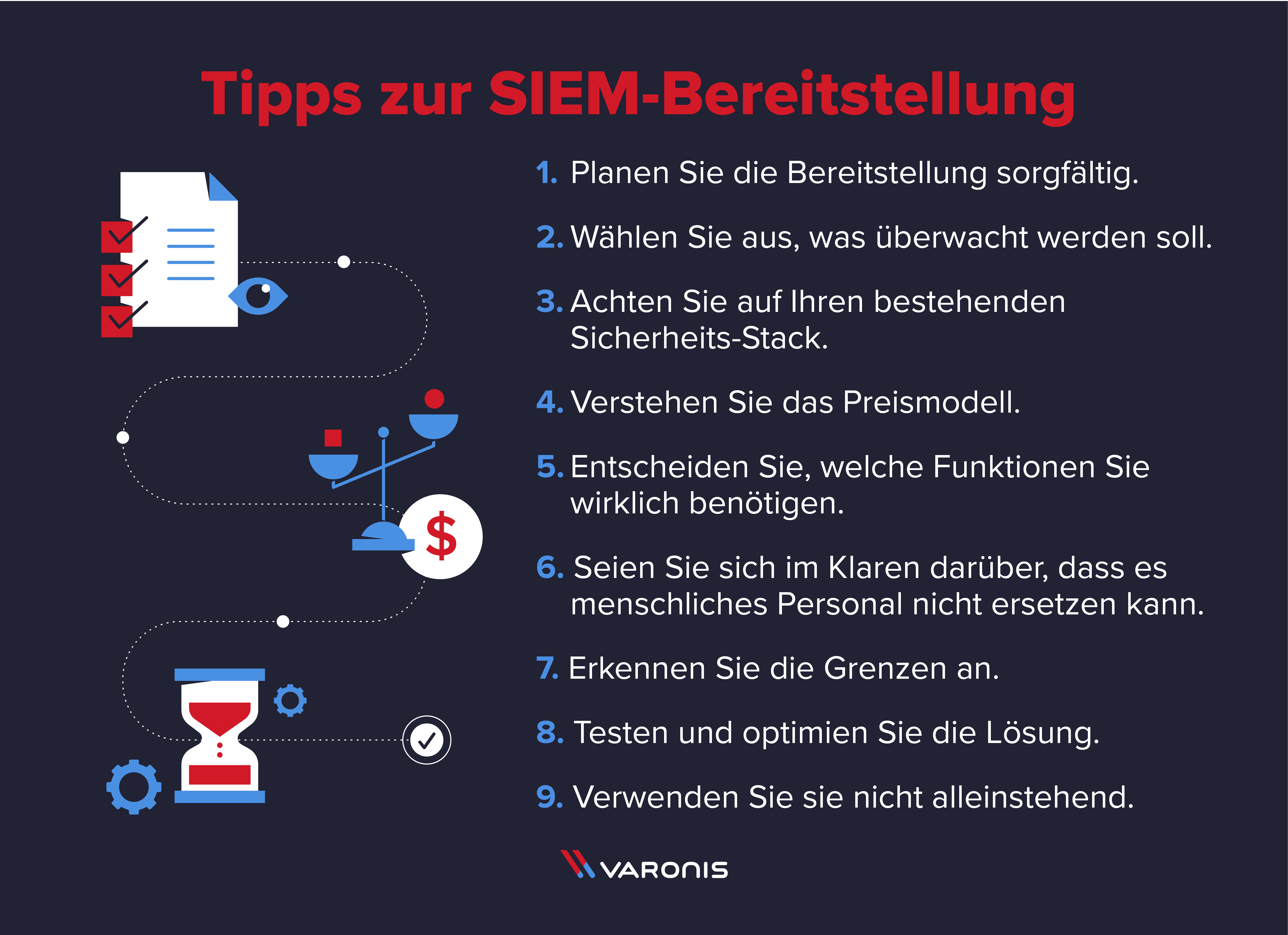 SIEM-Tools: 9 Tipps für einen erfolgreichen Einsatz | Varonis
