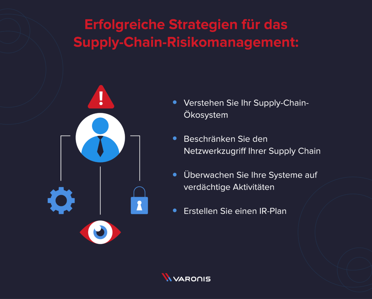 Risikomanagement In Supply Chains Sind Sie auf einen Supply-Chain-Angriff vorbereitet? Warum Supply-Chain
