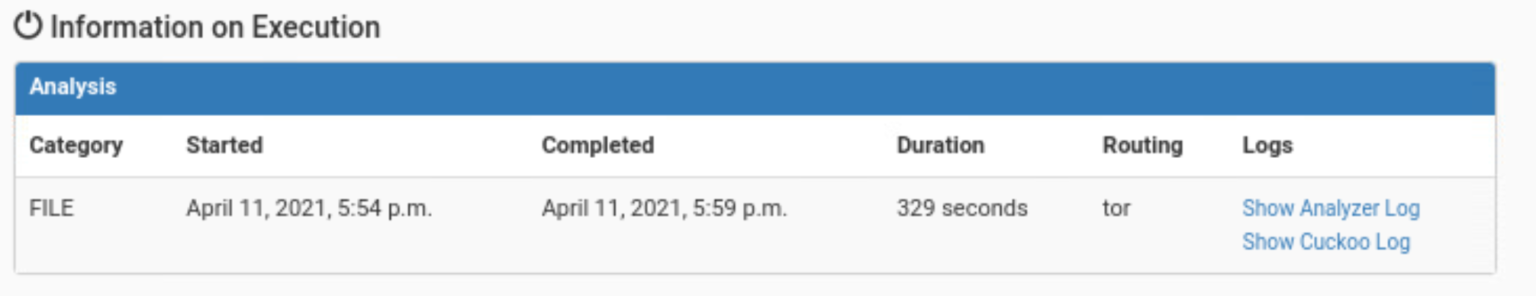 Cuckoo Sandbox Overview