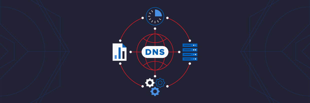 What is DNS TTL + Best Practices