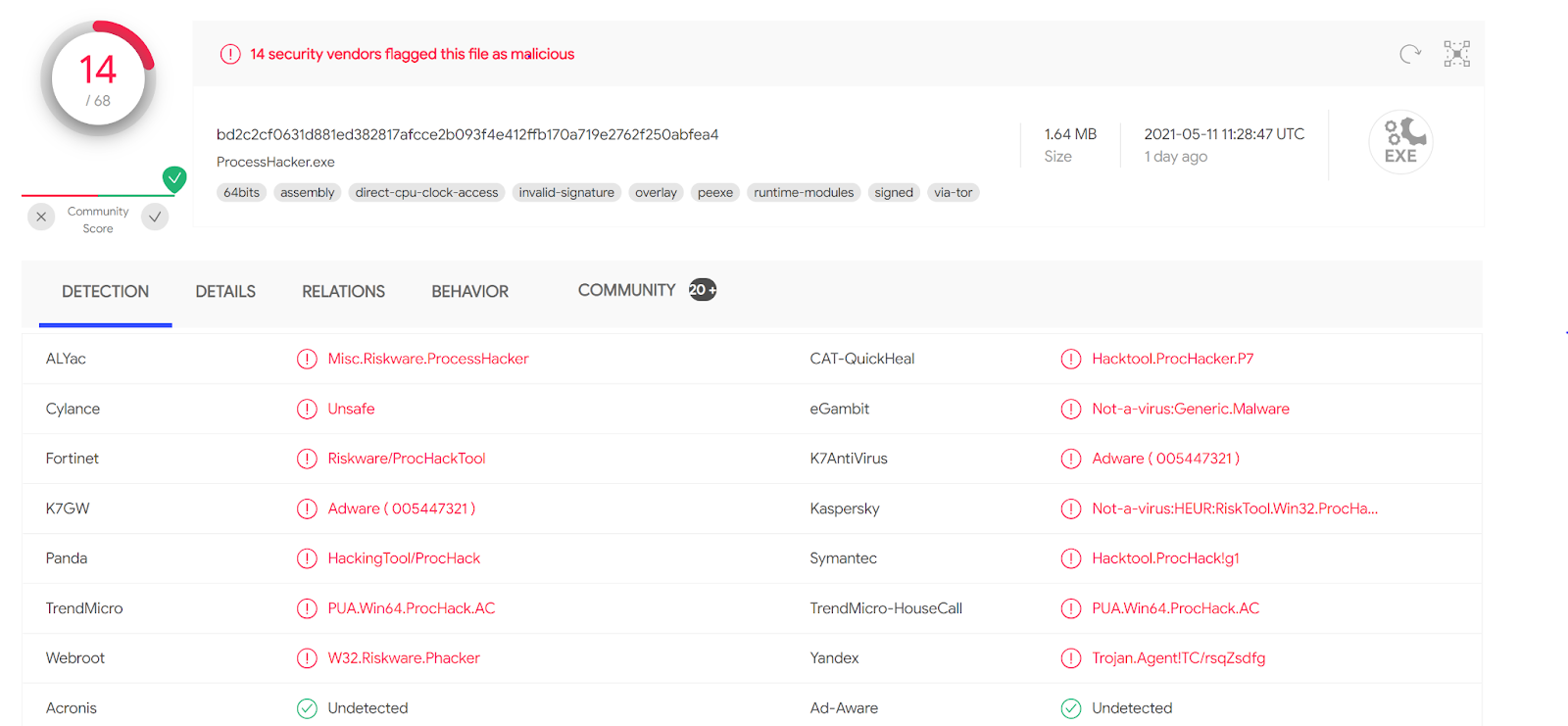 Antivirus client in task manager