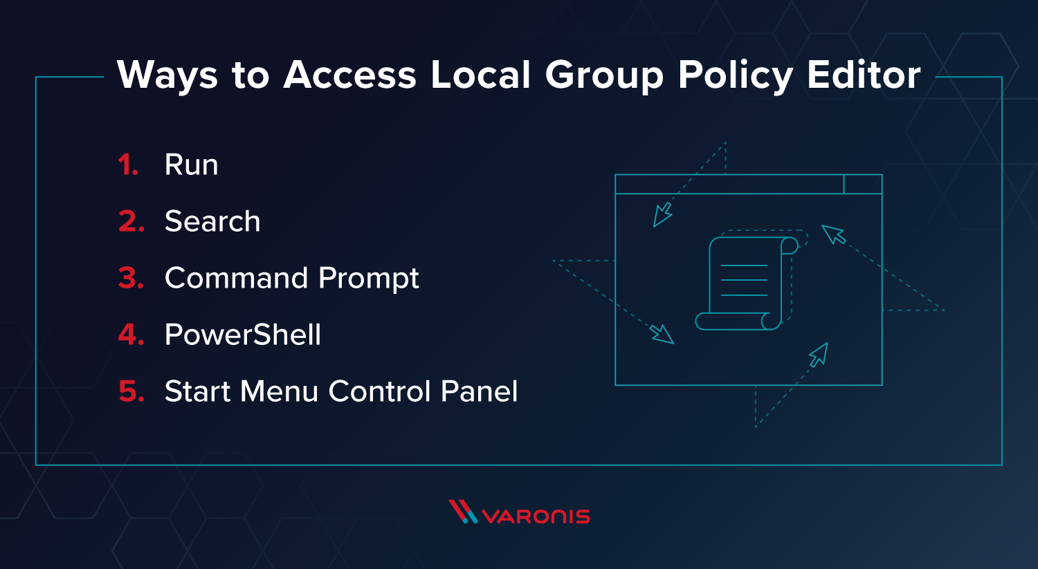 ways to access group policy editor